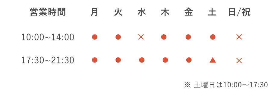 営業時間